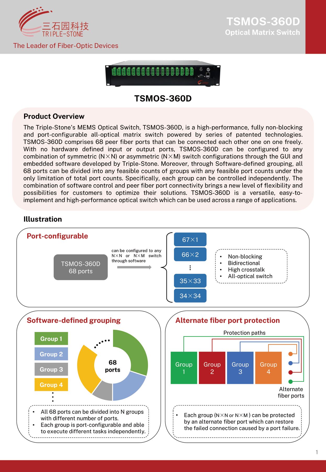 news-cioe-2024