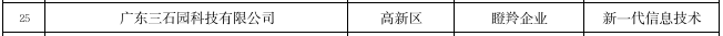 news-gazelle