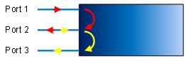 news-mini-reflective-circulator