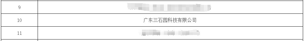 news-zhuhai-tech-center