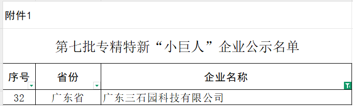 a17a91f5dec7f84d39e2b20e70aa3066 a17a91f5dec7f84d39e2b20e70aa3066