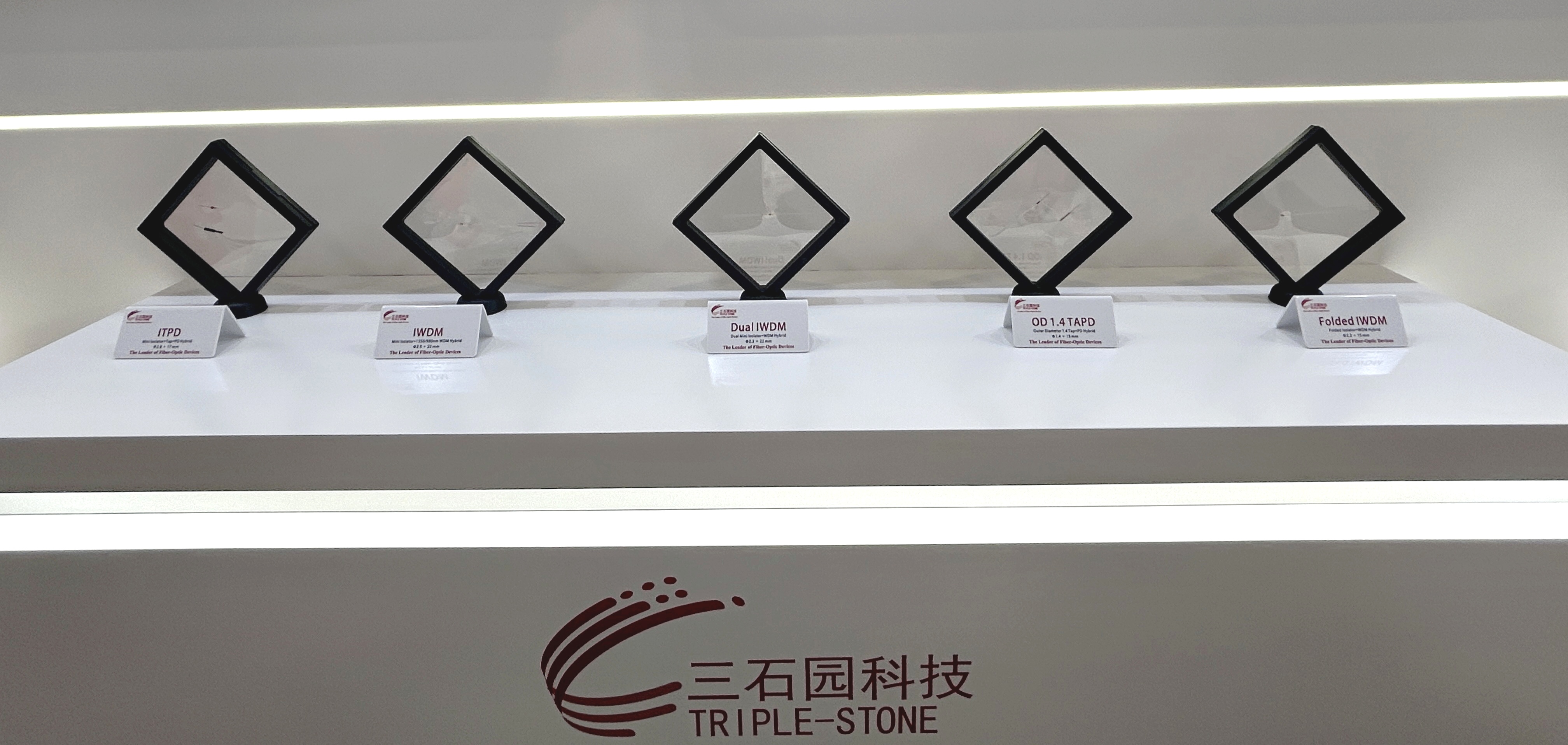 小型化EDFA组件 小型化EDFA组件